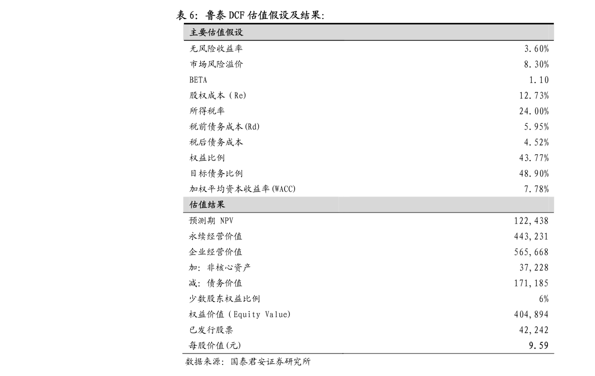 欢乐家：关于控股股东部分股权质押的公告-慧博报告数据