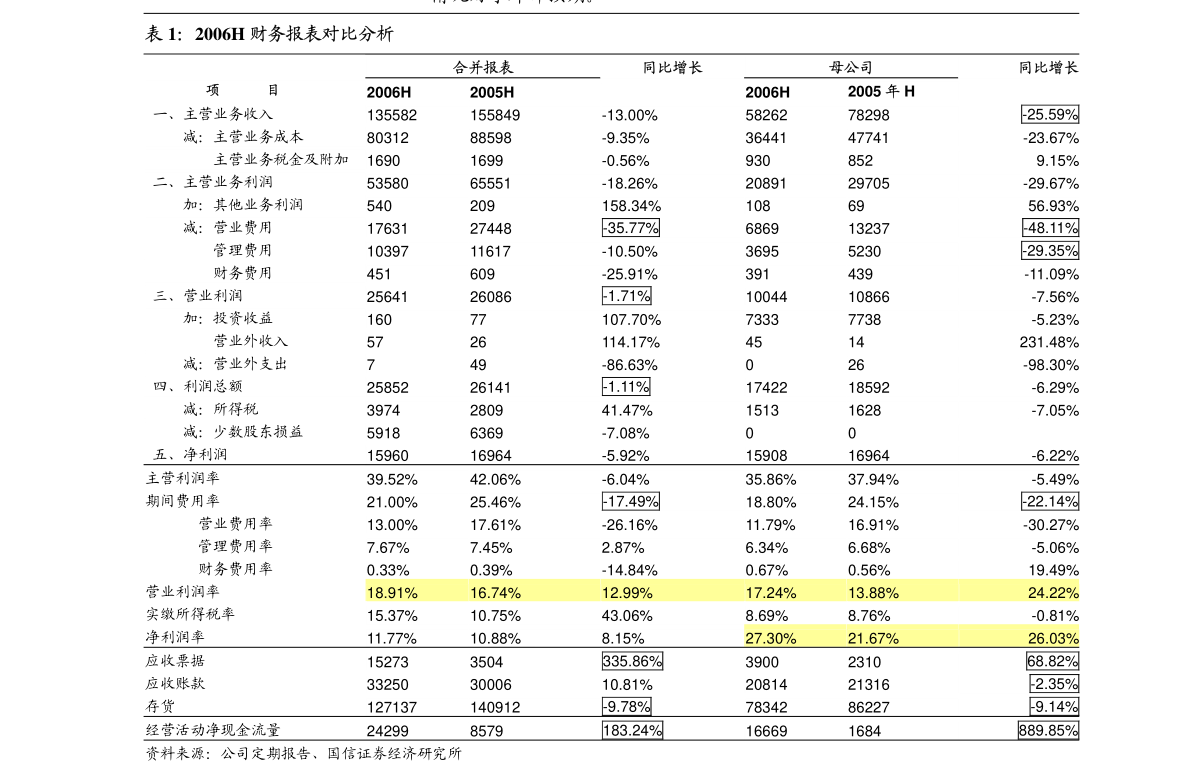 信雅达：信雅达科技股份有限公司回购注销部分限制性股票实施情况的法律意见书-慧博报告数据