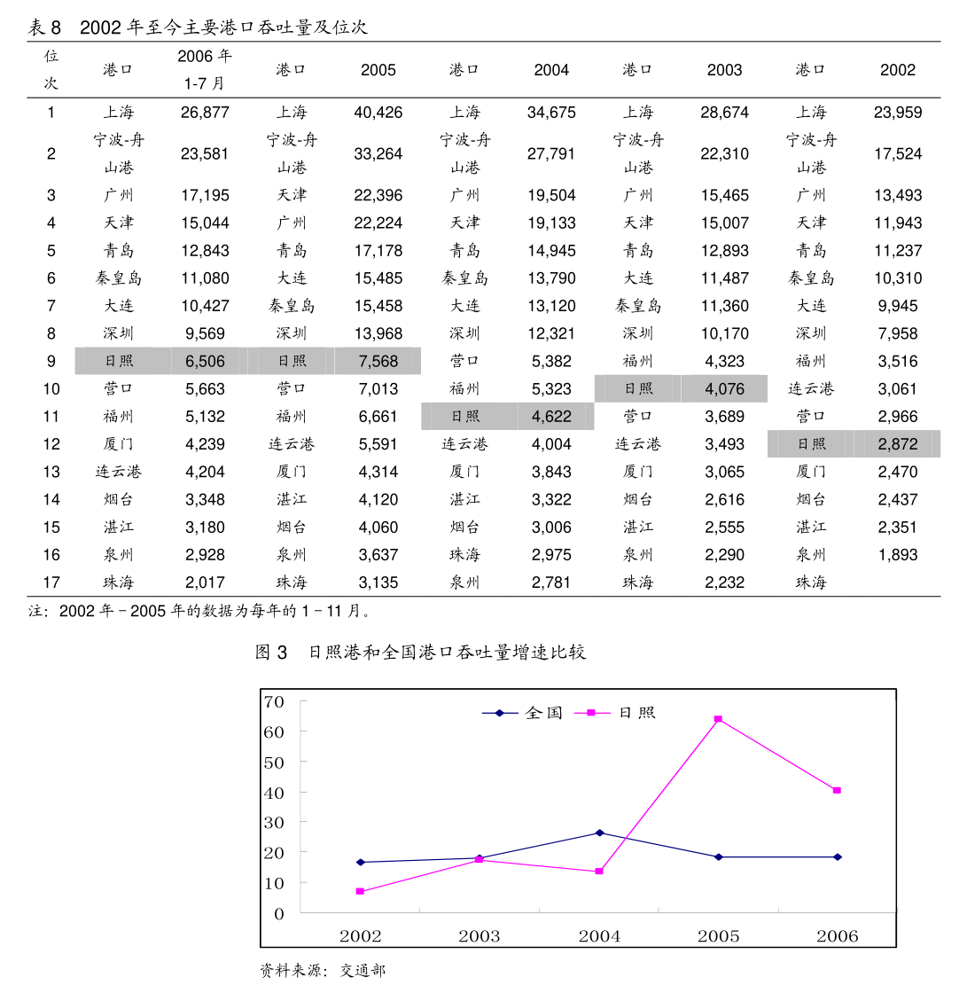 鹏都农牧：关于公司股东协议转让公司部分股票暨权益变动的提示性公告