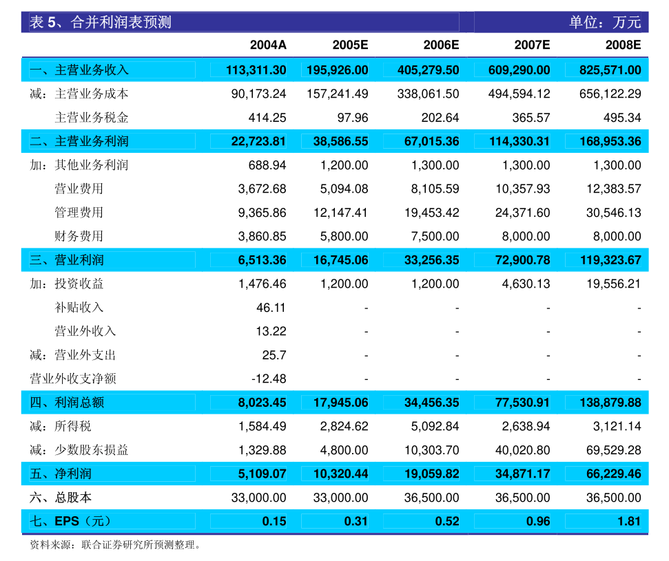 俊杰新材:关于公司拟向福建海峡银行贷款暨关联担保的公告