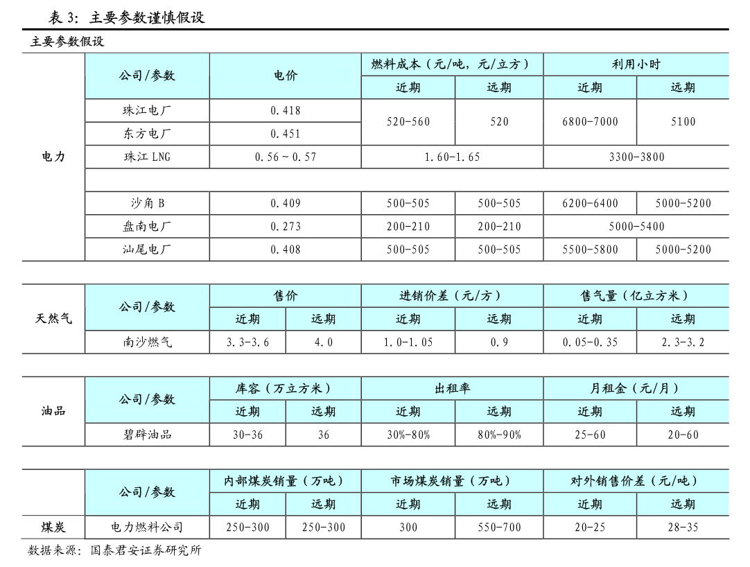 兰州银行：兰州银行股份有限公司2023年半年度业绩快报