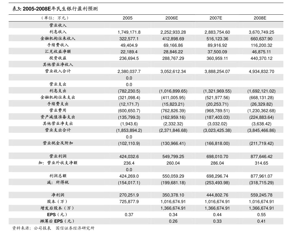 合力泰：关于公司及子公司部分银行账户被冻结的公告