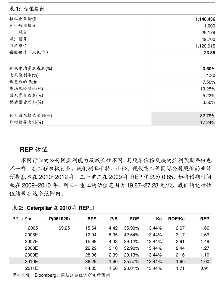 博隆技术：关于使用募集资金置换预先投入募投项目及已支付发行费用的自筹资金的公告