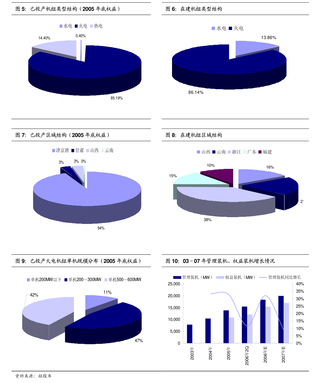 威派格：威派格关于实施“威派转债”赎回暨摘牌的最后一次提示性公告-慧博报告数据