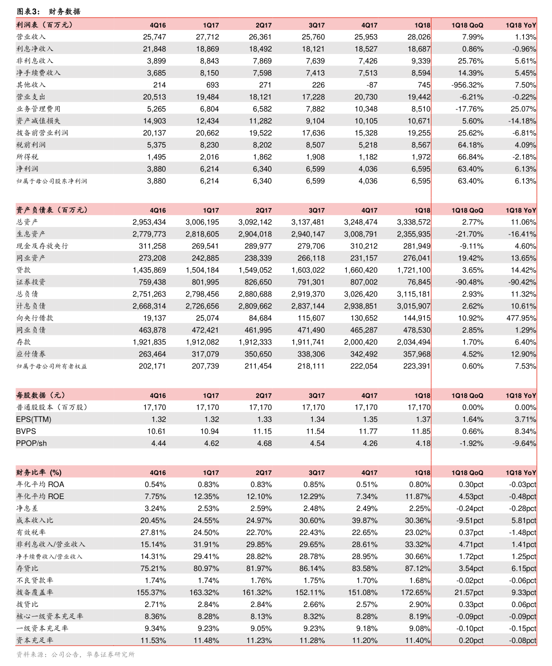 水羊股份：北京博星证券投资顾问有限公司关于水羊集团股份有限公司2025年员工持股计划（草案）的独立财务顾问报告