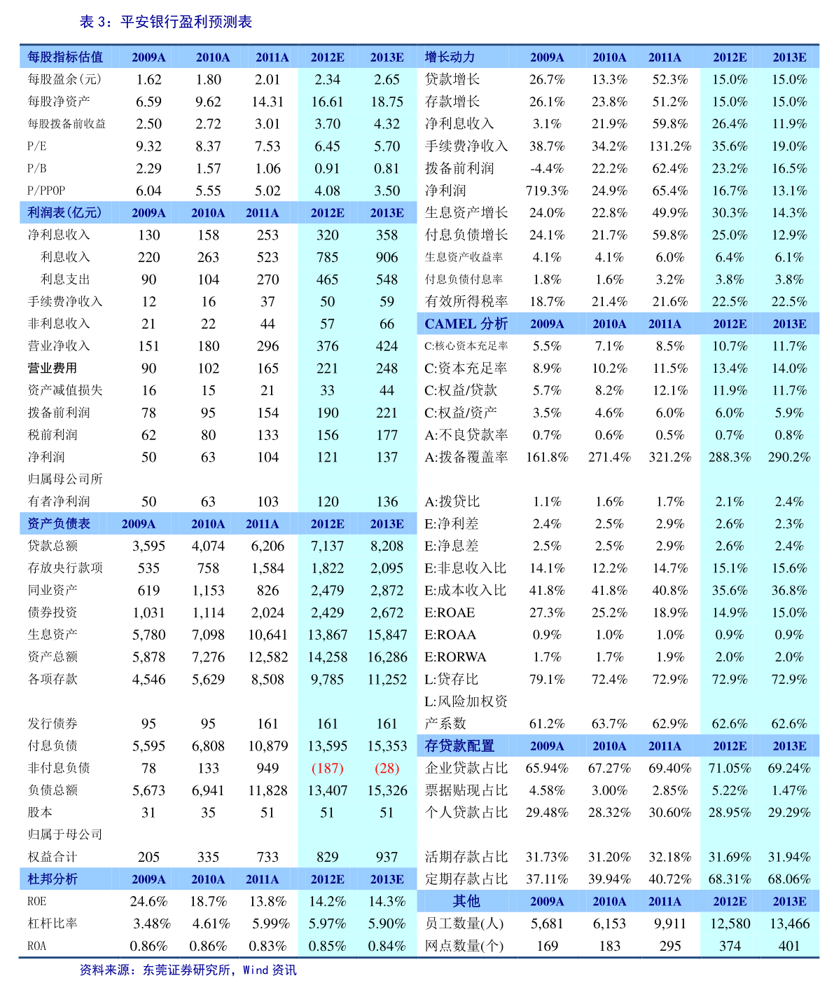 中重科技:中重科技关于使用部分闲置募集资金进行现金管理到期赎回的公告