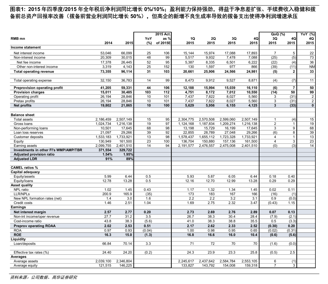 宁波中百：13、浙商证券关于宁波中百详式权益变动报告书之财务顾问核查意见