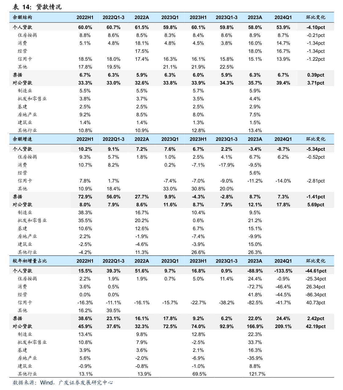 通业科技：上市公司（含控股股东、实际控制人及一致行动人）及全体董事、高级管理人员就本次重组交易作出的声明与承诺