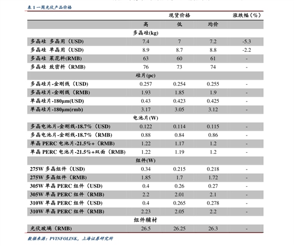 海马丘比特价格海马新能源4万元电动汽车