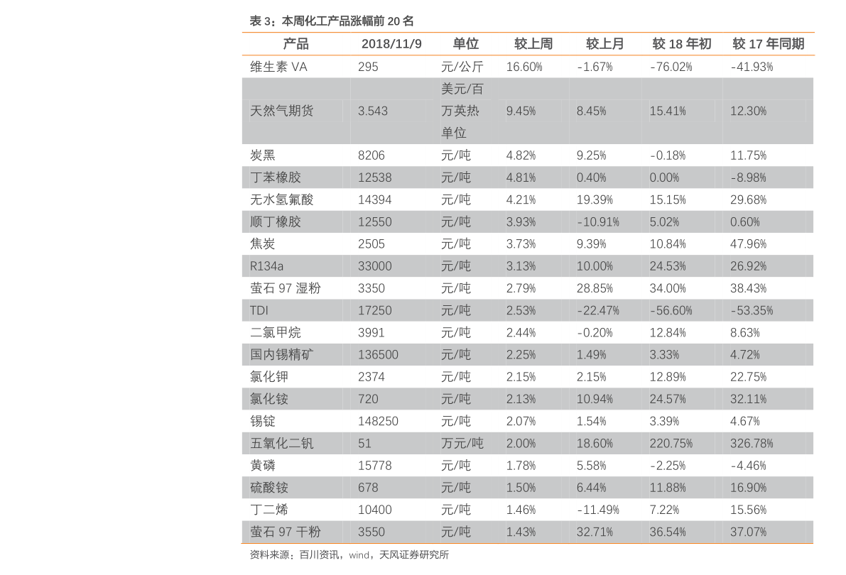 去年比特币价格_比特币中国莱特币价格走势图_朋友去年买比特币赚了几百万