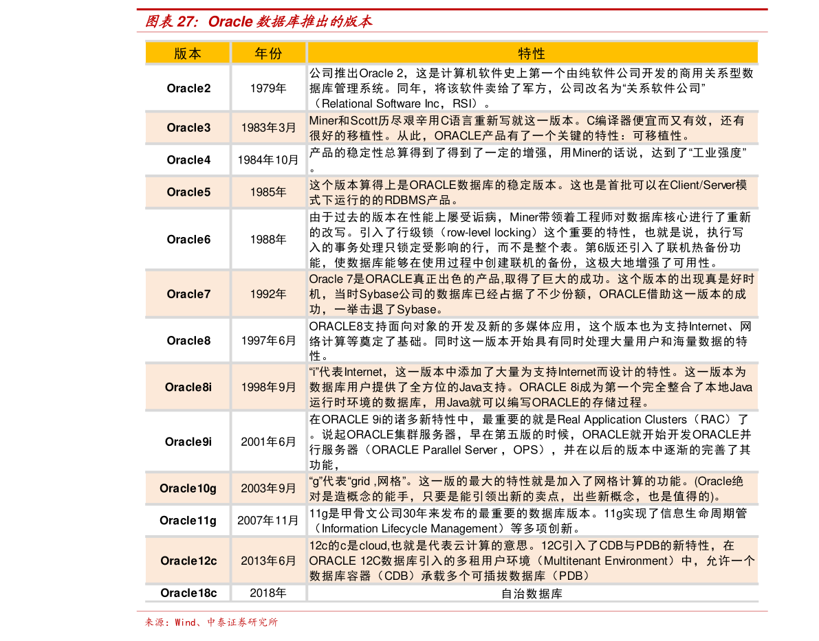 300111股票(股票一手是多少股份)