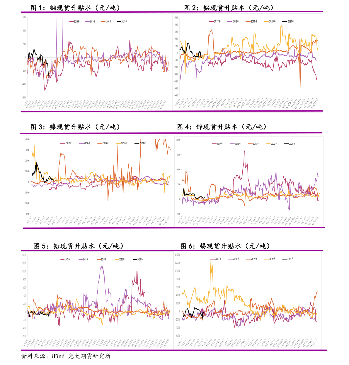 凤凰b股 百度推荐: 凤凰b股(900916)股票价格_行情_走势图—东方财富