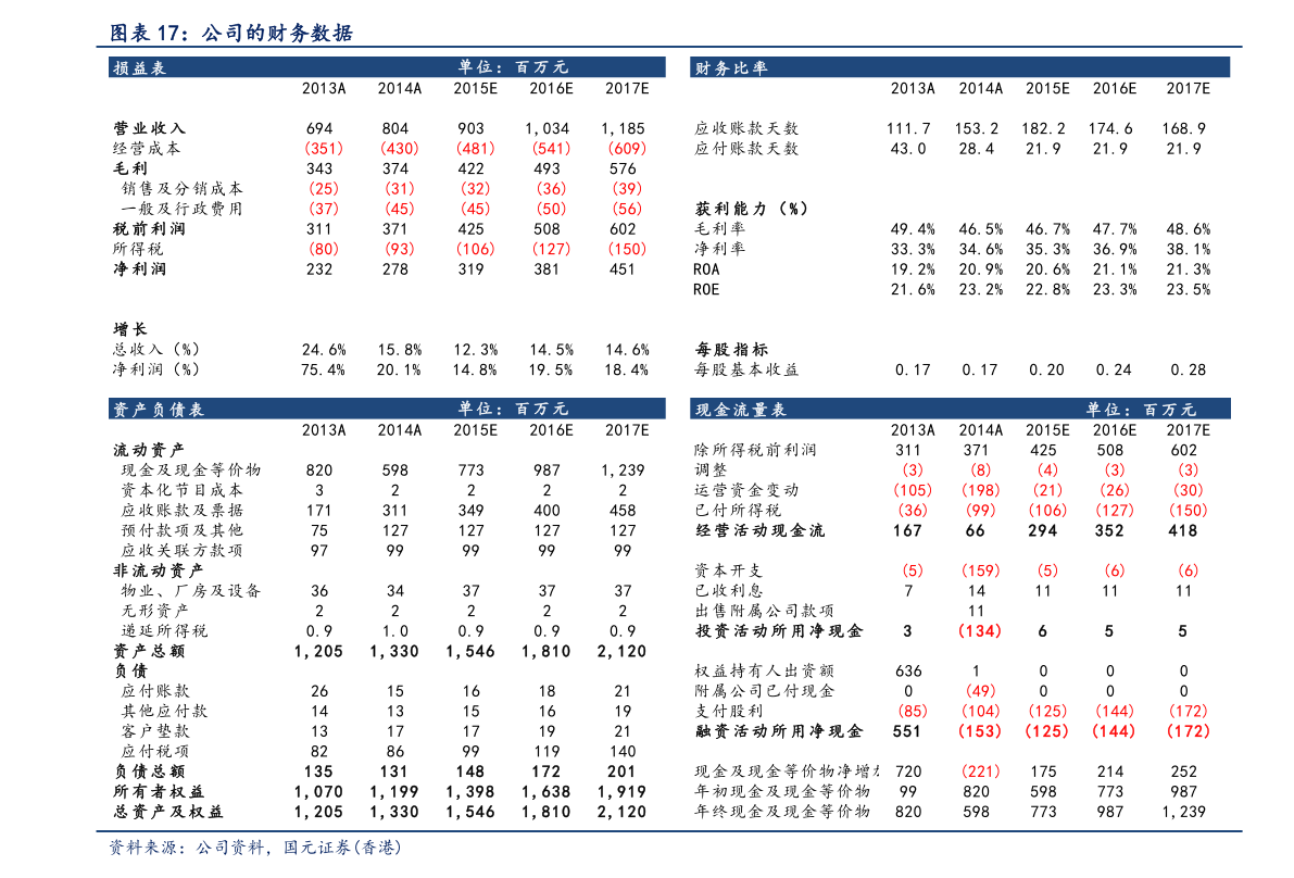 2021环保板块龙头股有哪些？环保股票一览表