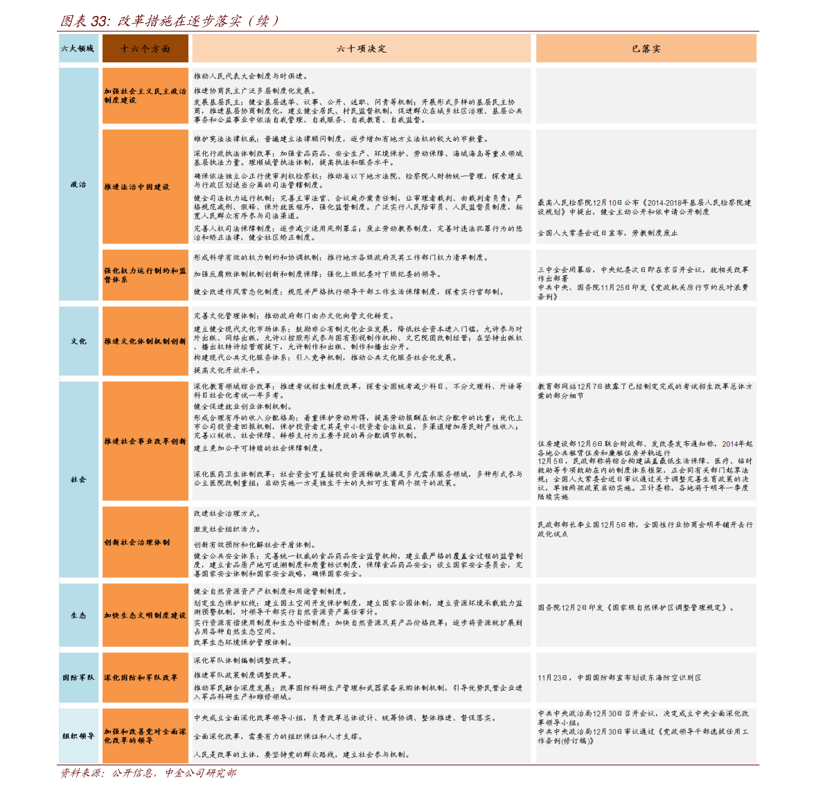 2021环保板块龙头股有哪些？环保股票一览表