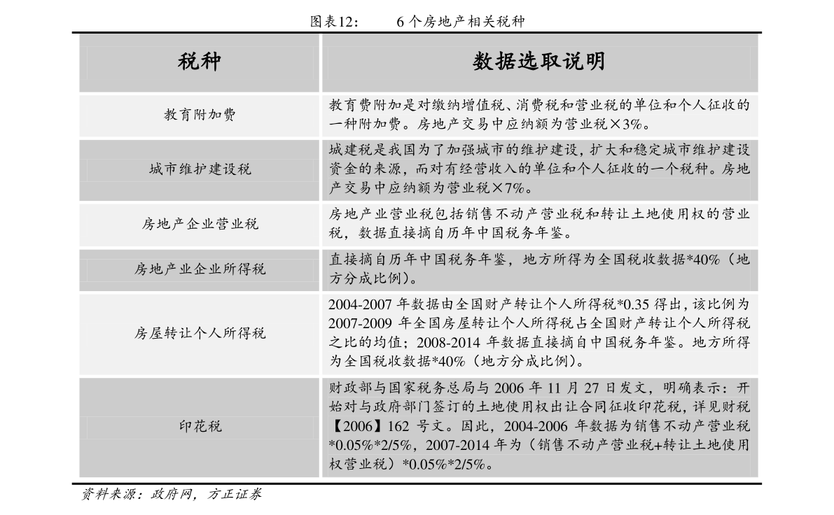 什么是st股(股票中带有st的股是什么意思)