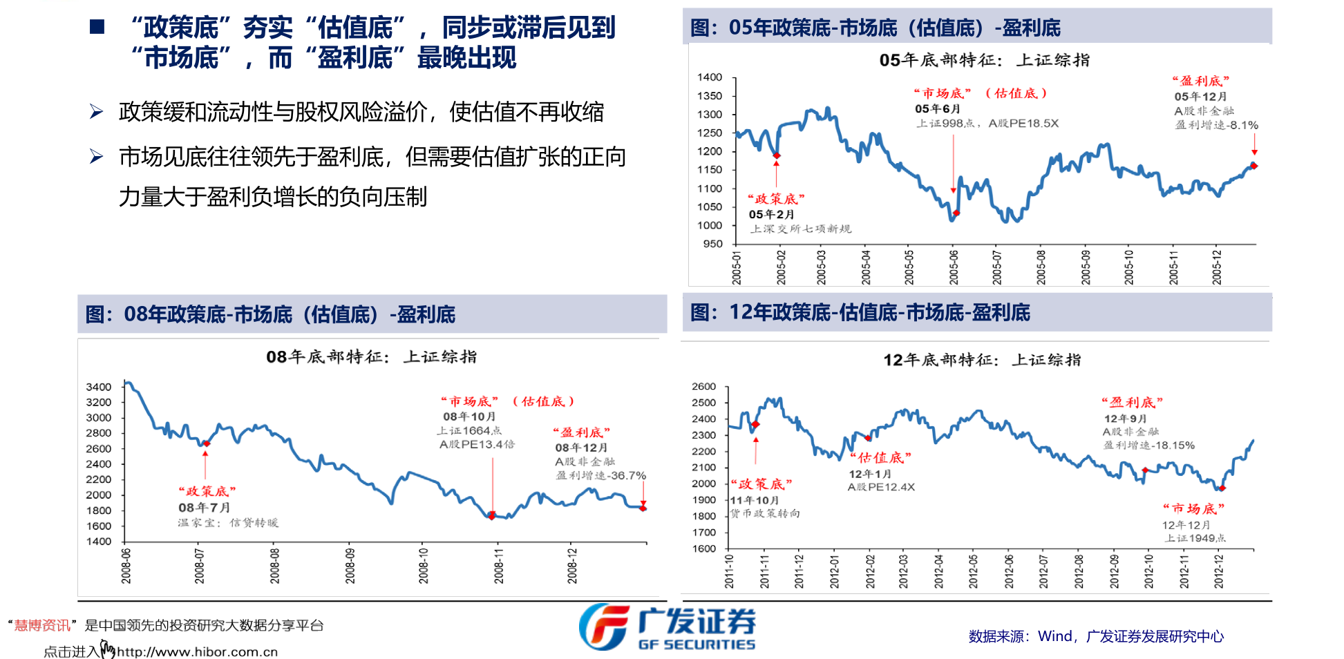 陕鼓动力    600021上海电力    000883湖北能源    600642申能股份