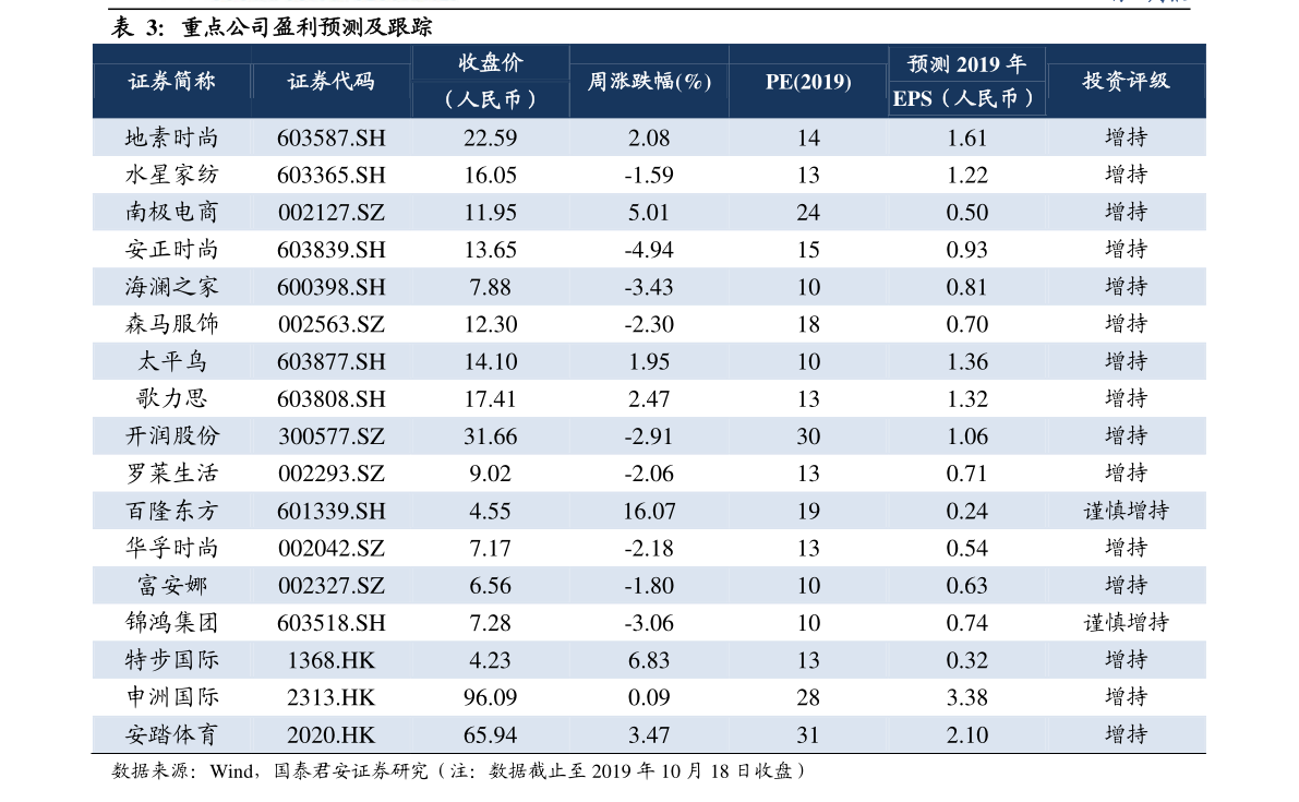 300083股票五轴联动数控机床上市公司