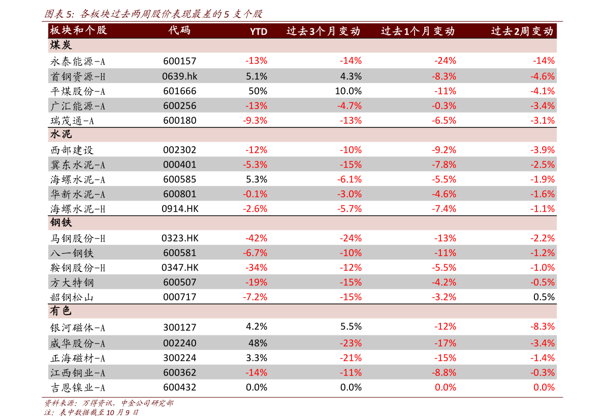 贝仕达克保代(贝仕达克中签号)