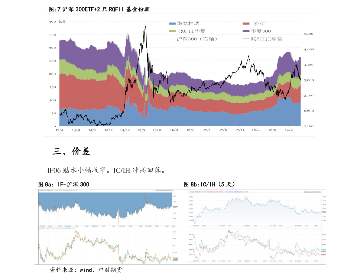 华银电力目标价(大恒科技股票)