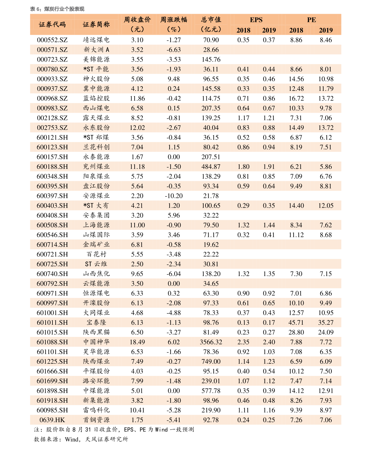 百川畅银300614中签号查询 300614中签号率