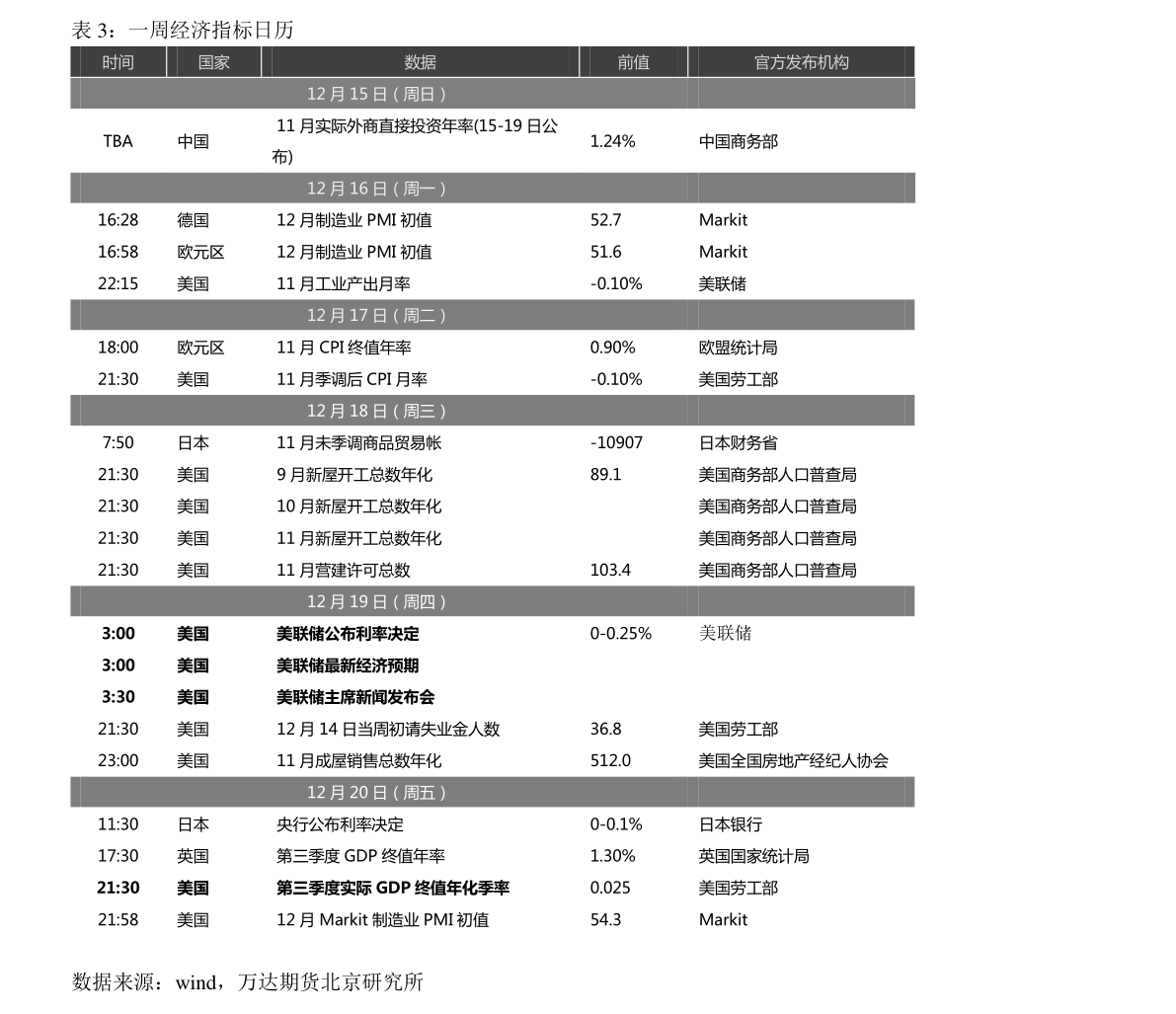 300101股票行情分析图(300101股票)-慧博报告数据