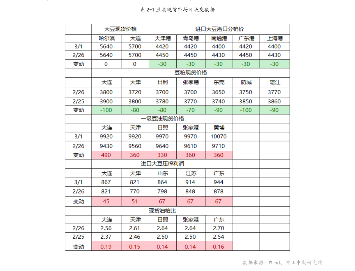 a股市值排行榜2021(a股市值)