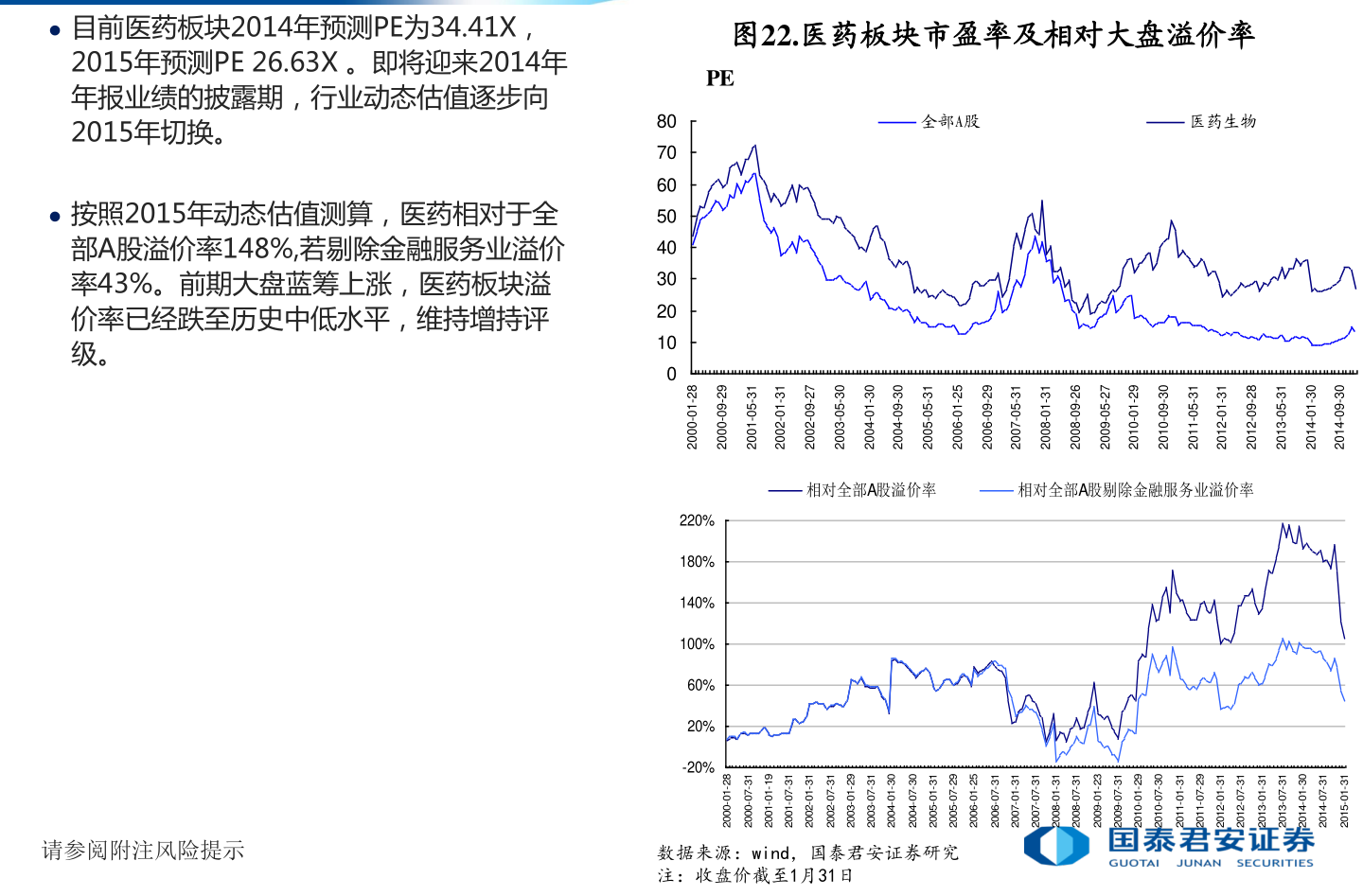 300158振东制药最新公告(300158振东制药)