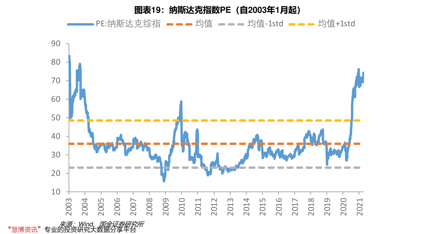 百度推荐: 煤炭指数(000820) _ 股票行情 _ 东方财富网 新能源汽车