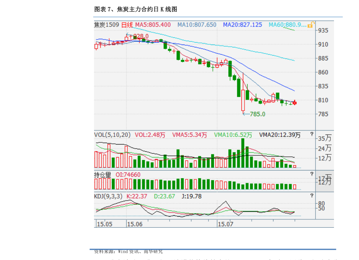 600584股票价格 600584股票价格今天多少(2021/2/1)