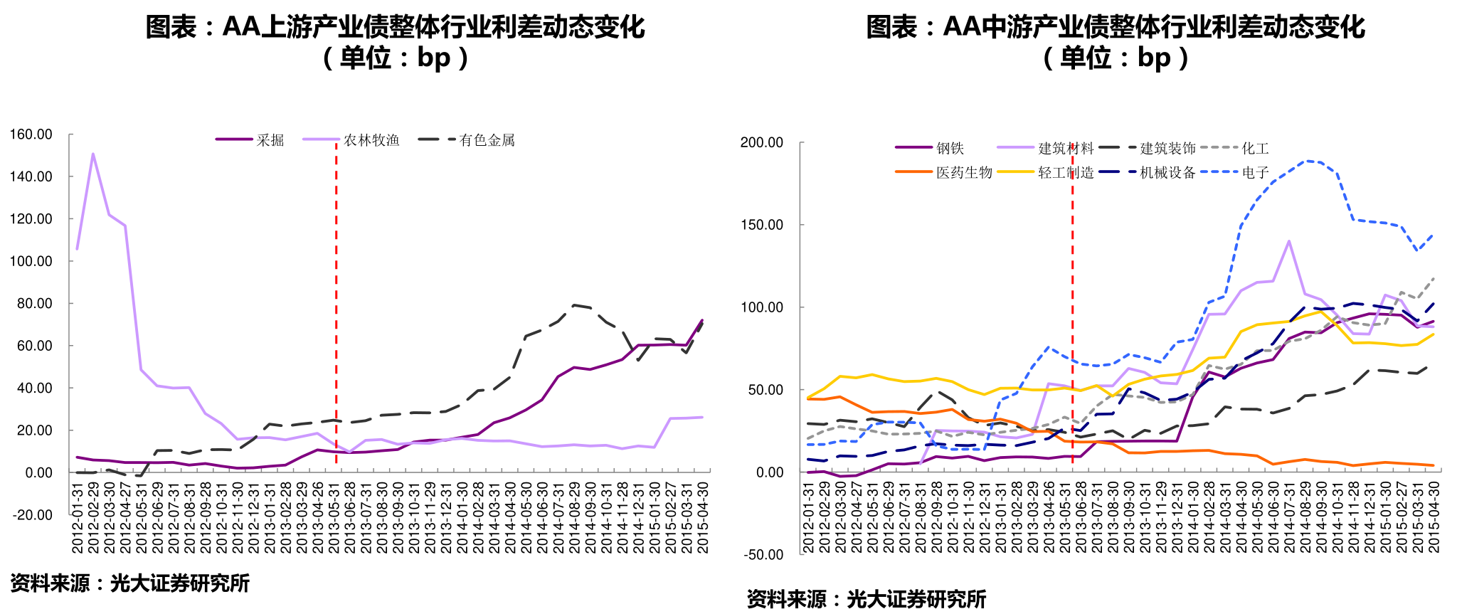 动力煤股票龙头股(煤炭股票有哪些)