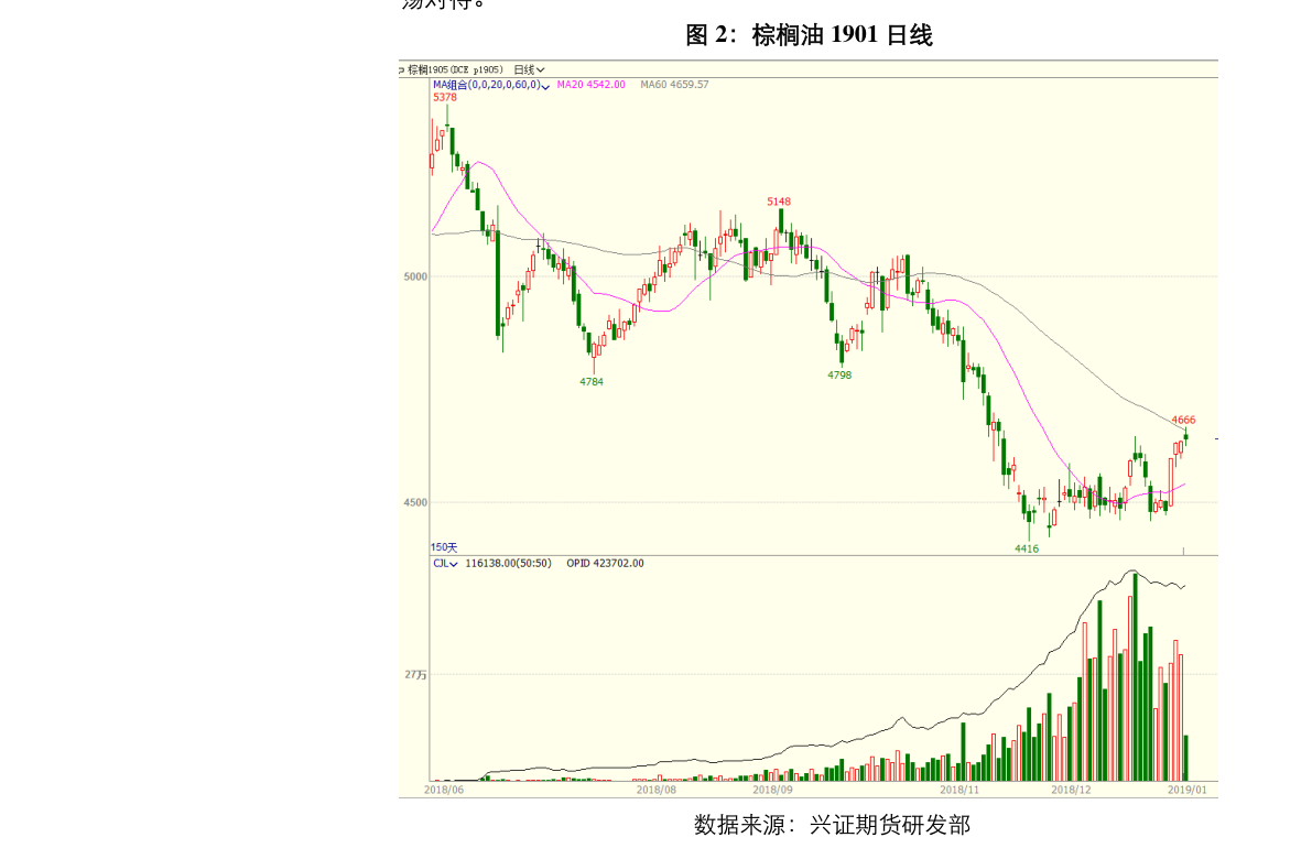 中国十大蓝筹股基金（什么叫蓝筹股）-慧博报告数据