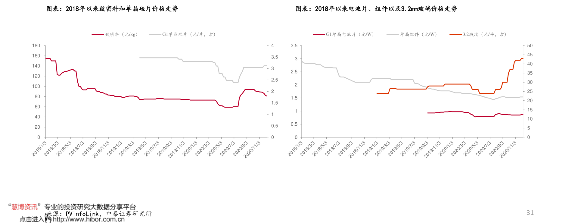东方电子会涨到多少 百度推荐: 东方电子会涨到多少 杭州银行股票行情
