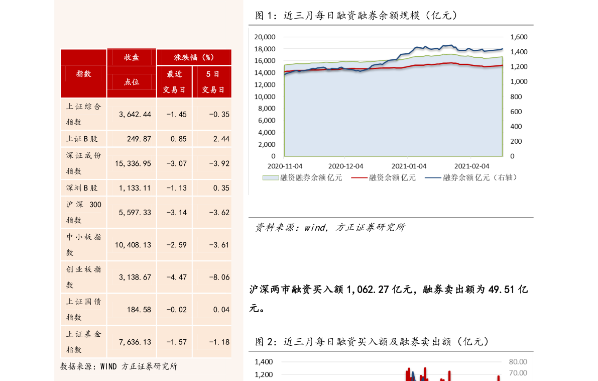 st金泰连续45天涨停图(600816股票)