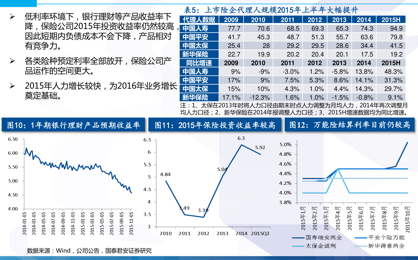 港股交易时间(港股怎么开户开户条件)