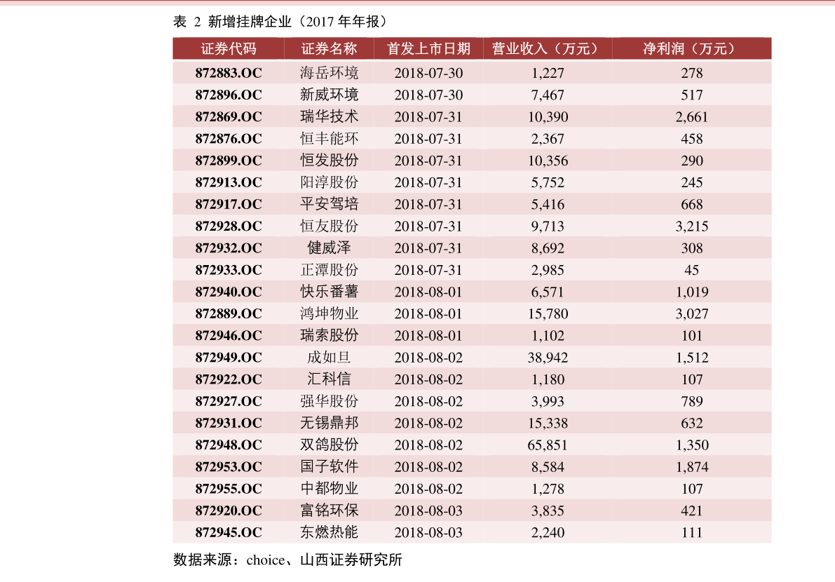 金字火腿股票(金字火腿股票什么时候重组)