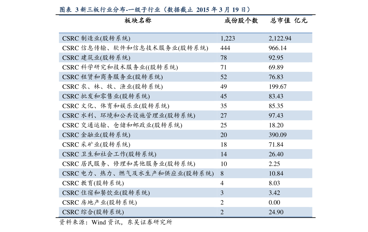 股票涨停还能买入吗?涨停怎么买入