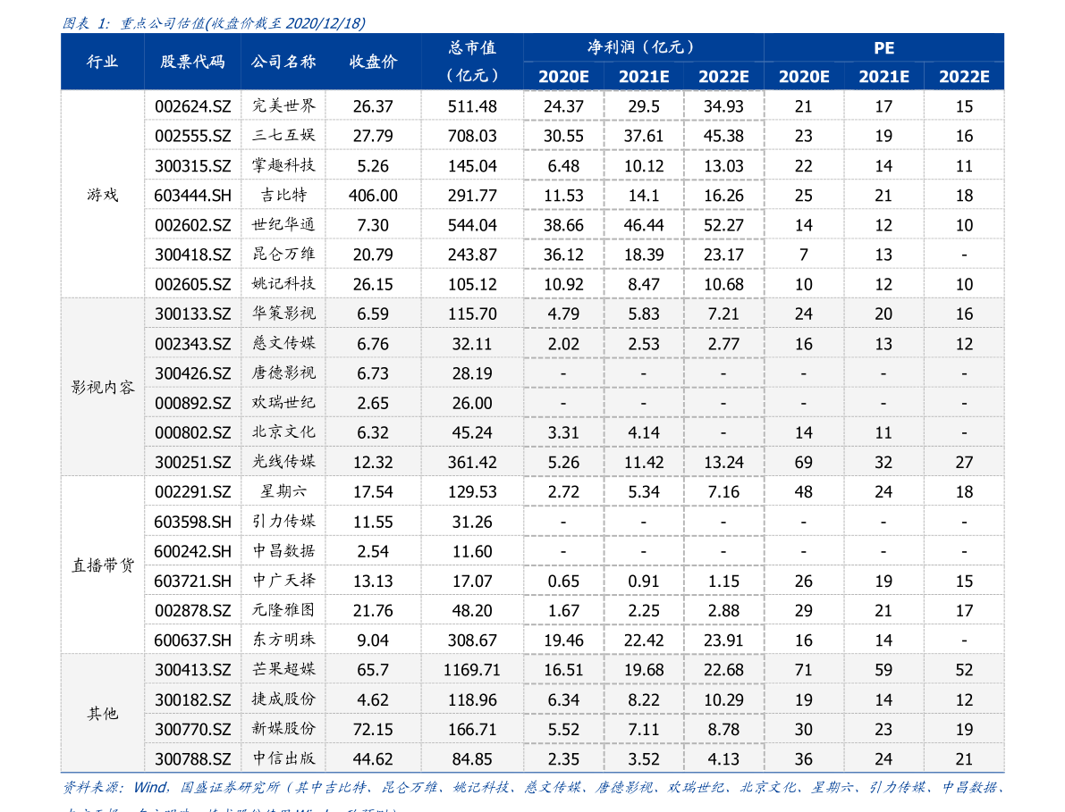 002179股票(601377股票行情)