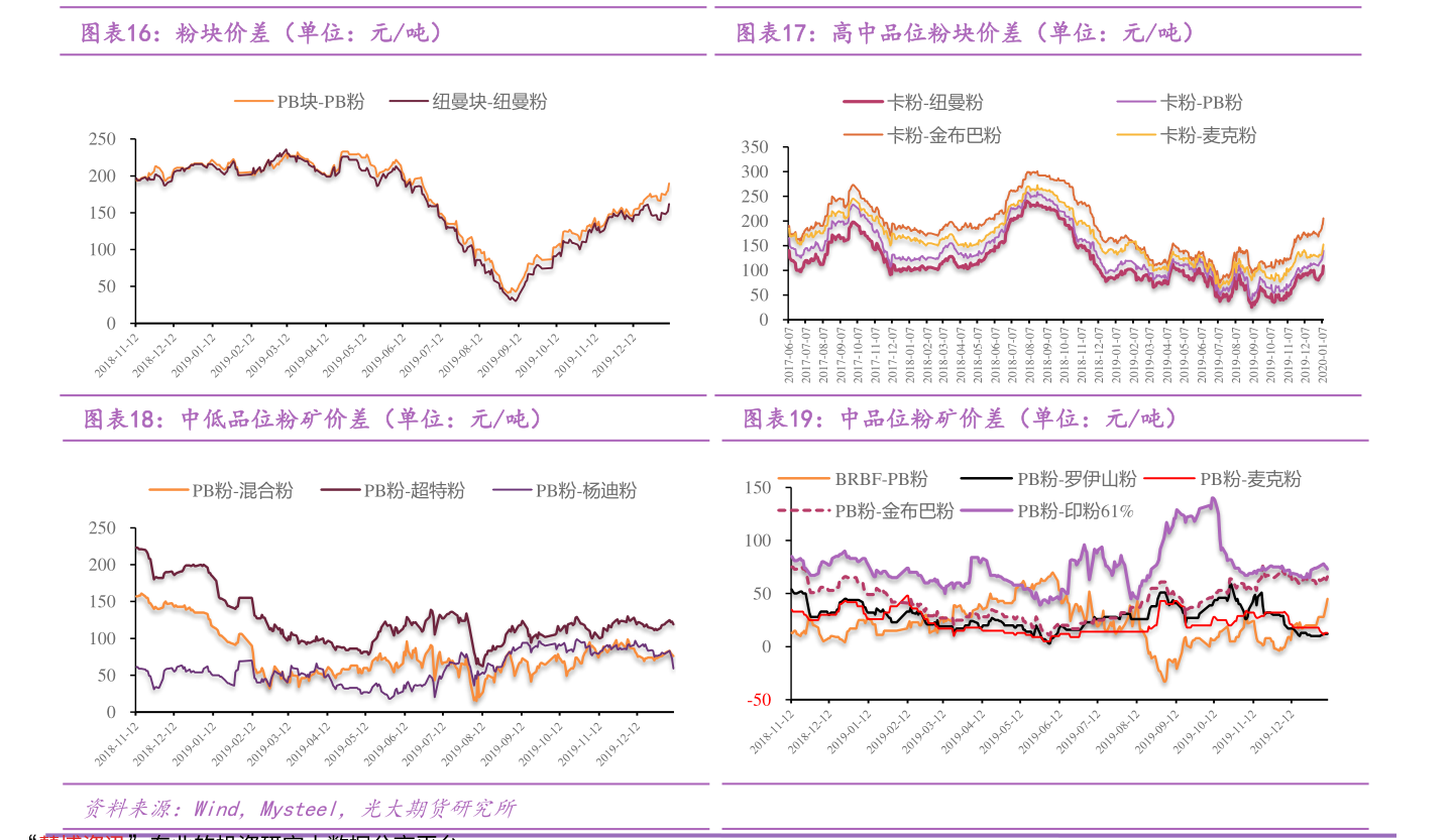 艾比森(法拉电子股票)