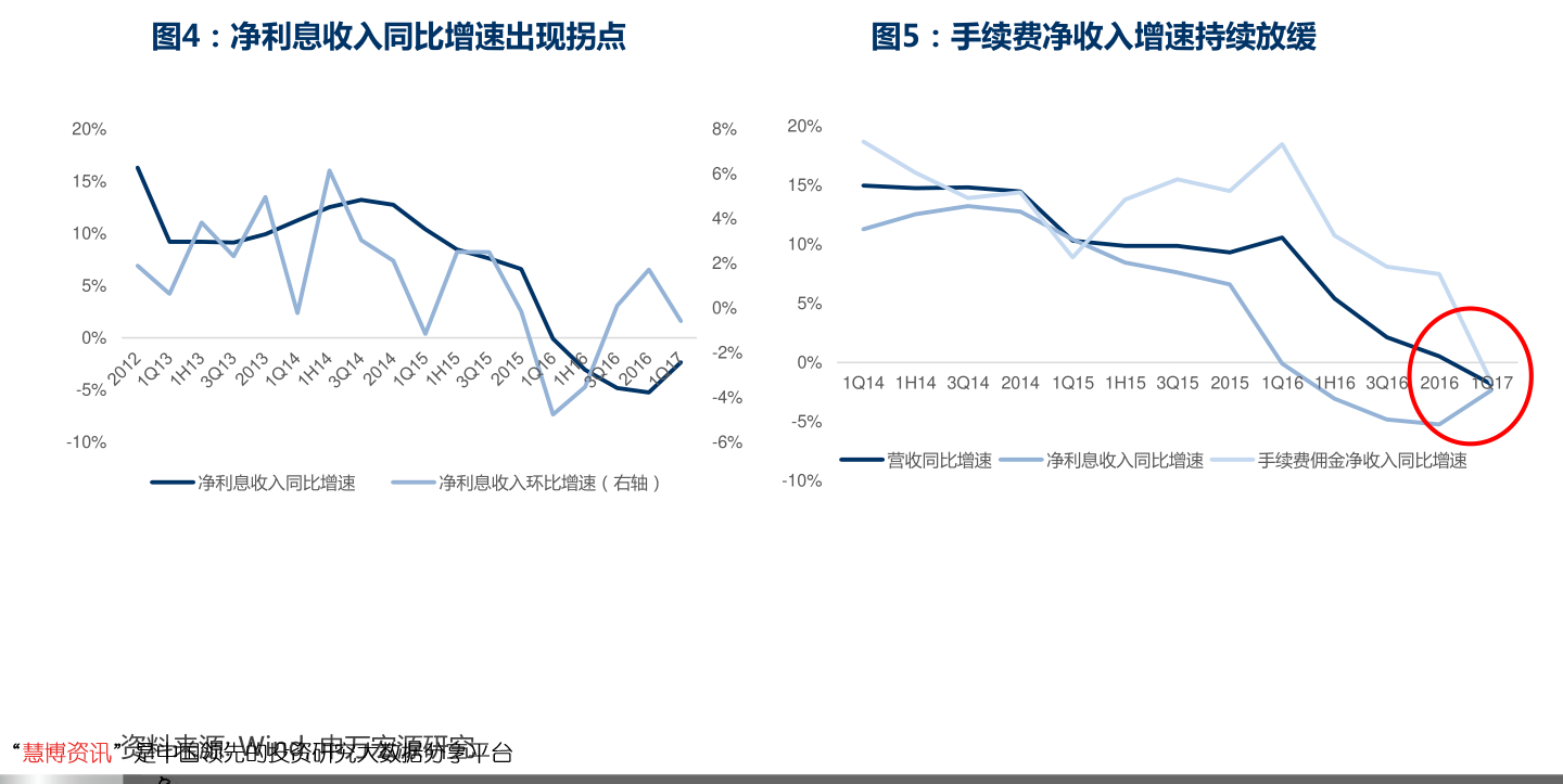 湖南投资股票最近行情(东阳光铝股票)