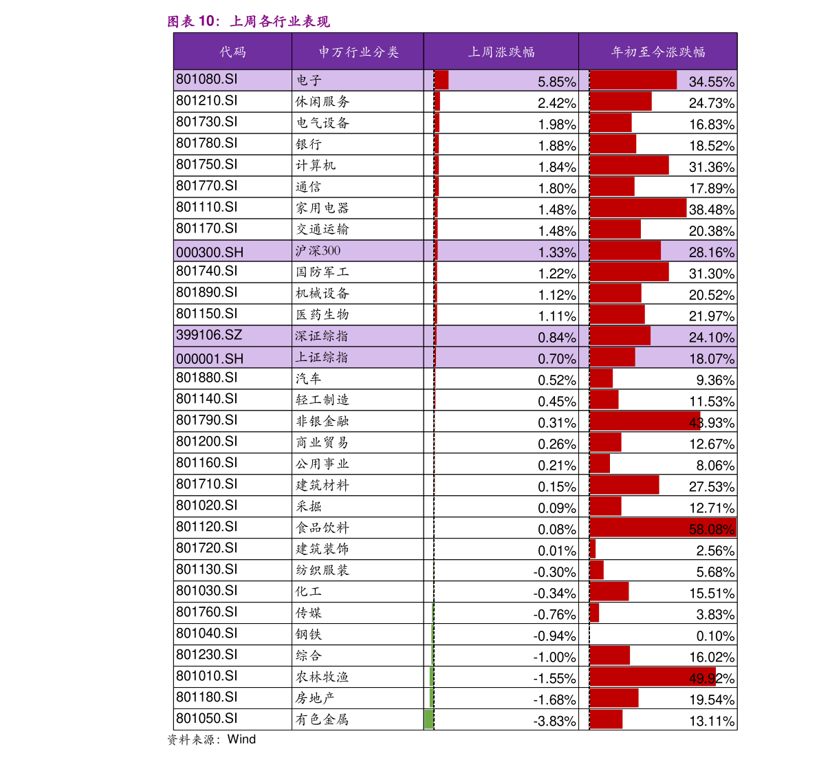 基金的最新净值是什么意思(博时精选基金净值)
