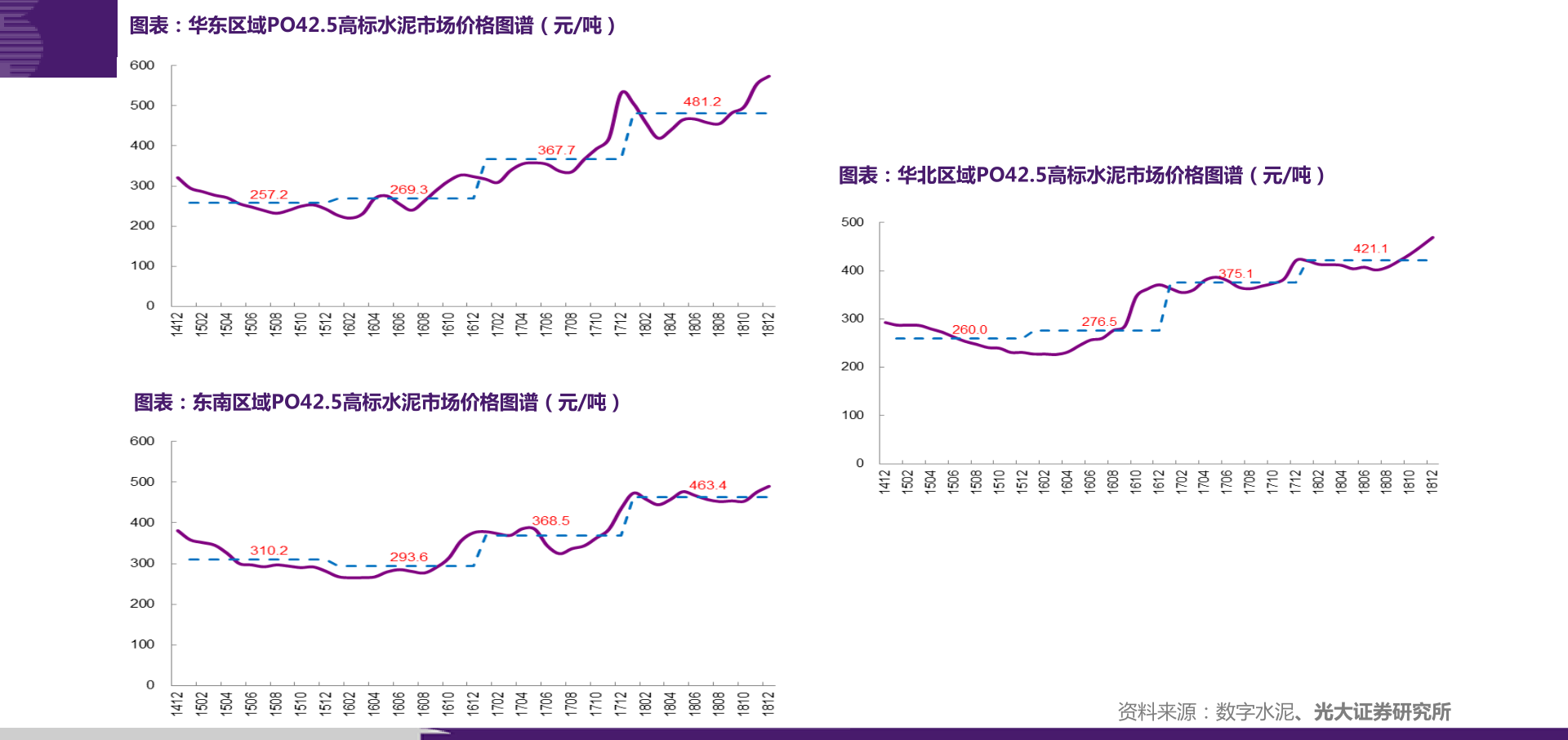 江苏舜天股票价格 江苏舜天股票价格今天多少?(2020/09/08)
