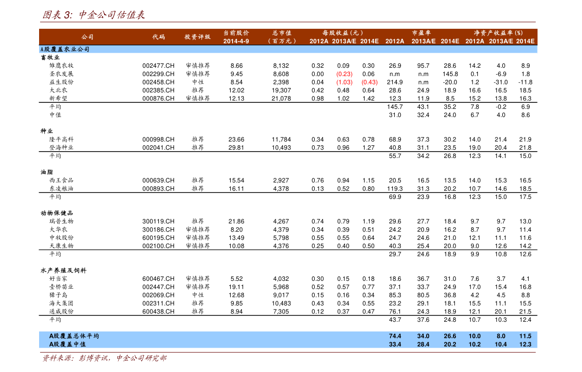 江苏舜天股票价格 江苏舜天股票价格今天多少?(2020/09/08)