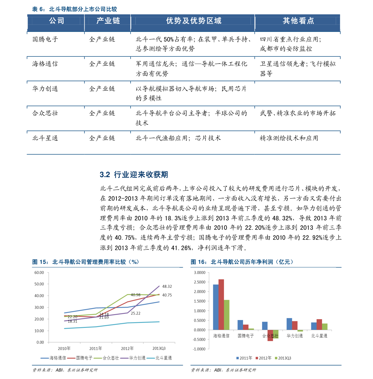 搜于特(002503)股票(青农商行股票)