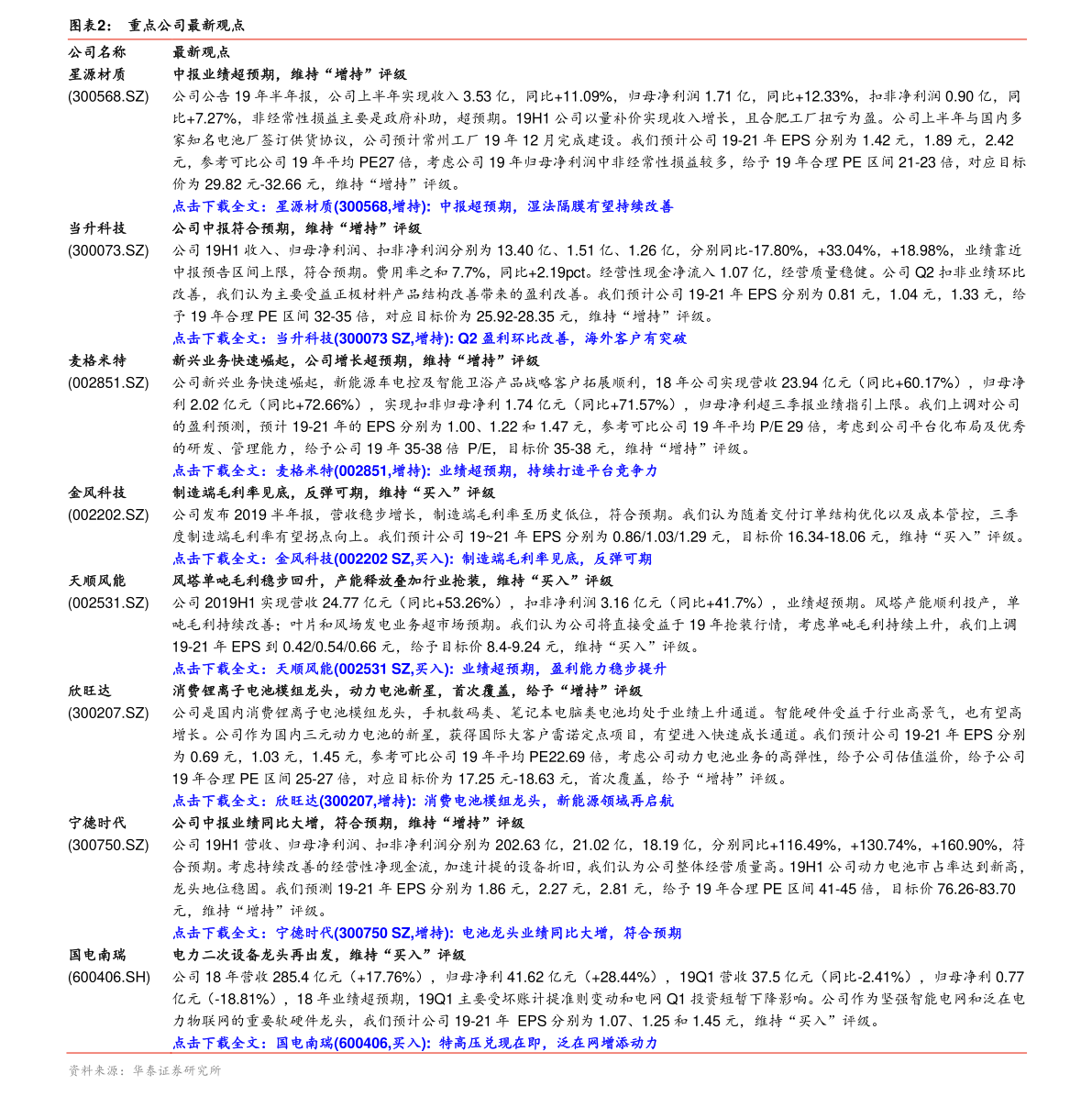 20210906110057050100.png