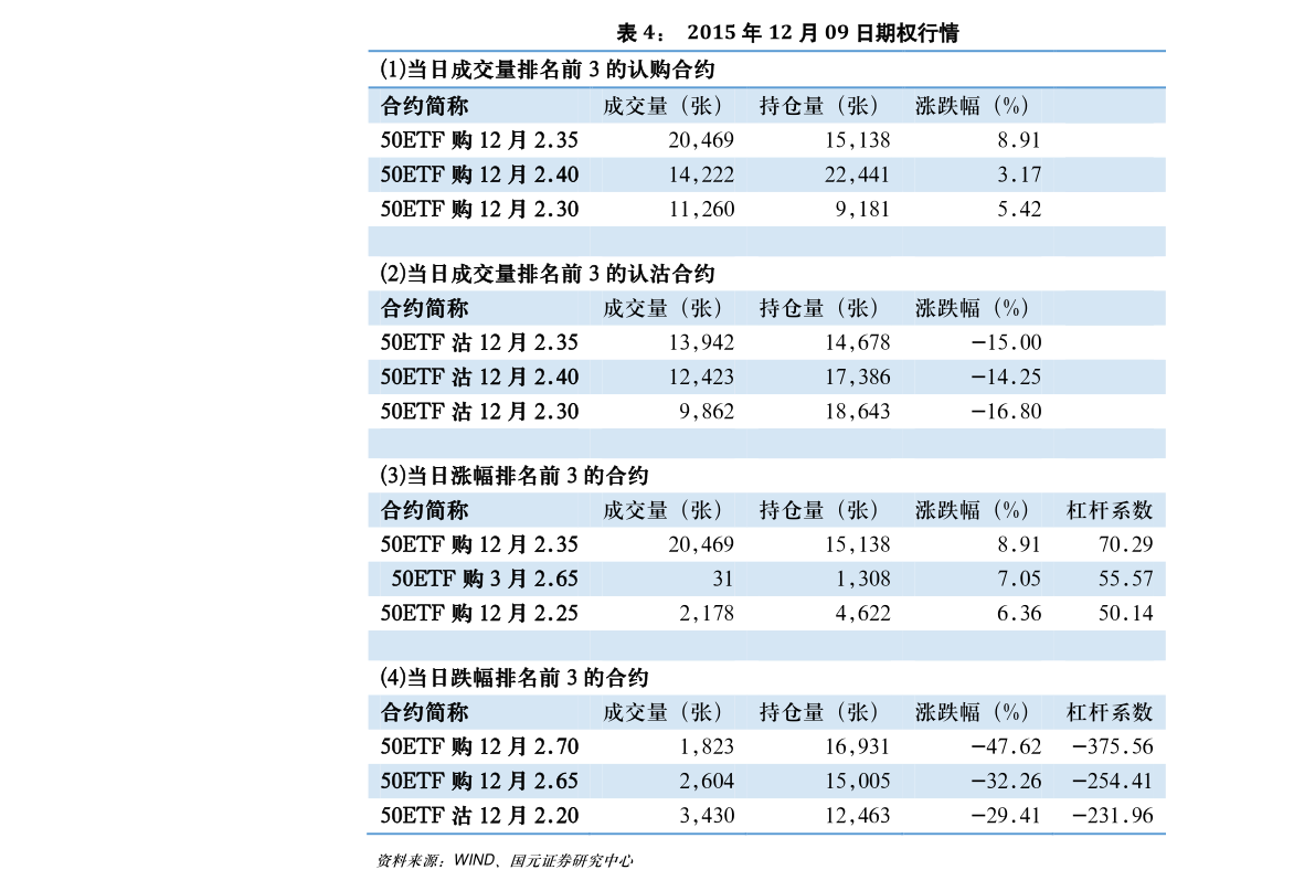 贵州茅台股票投资分析报告2020（贵州茅台股票投资分析报告摘要）-慧博投研资讯