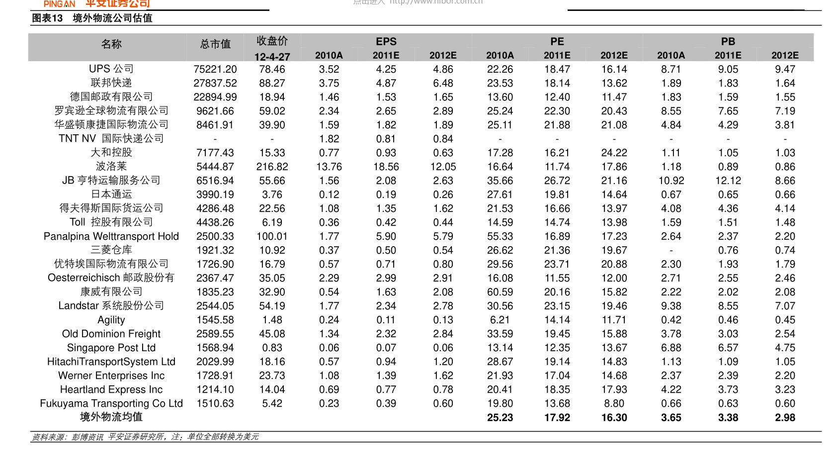 a股b股是什么意思?有什么区别