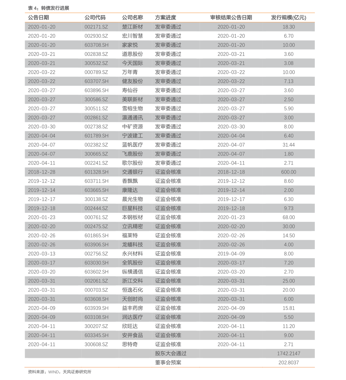 亚星游戏京东水龙头价格（自来水龙头）(图4)