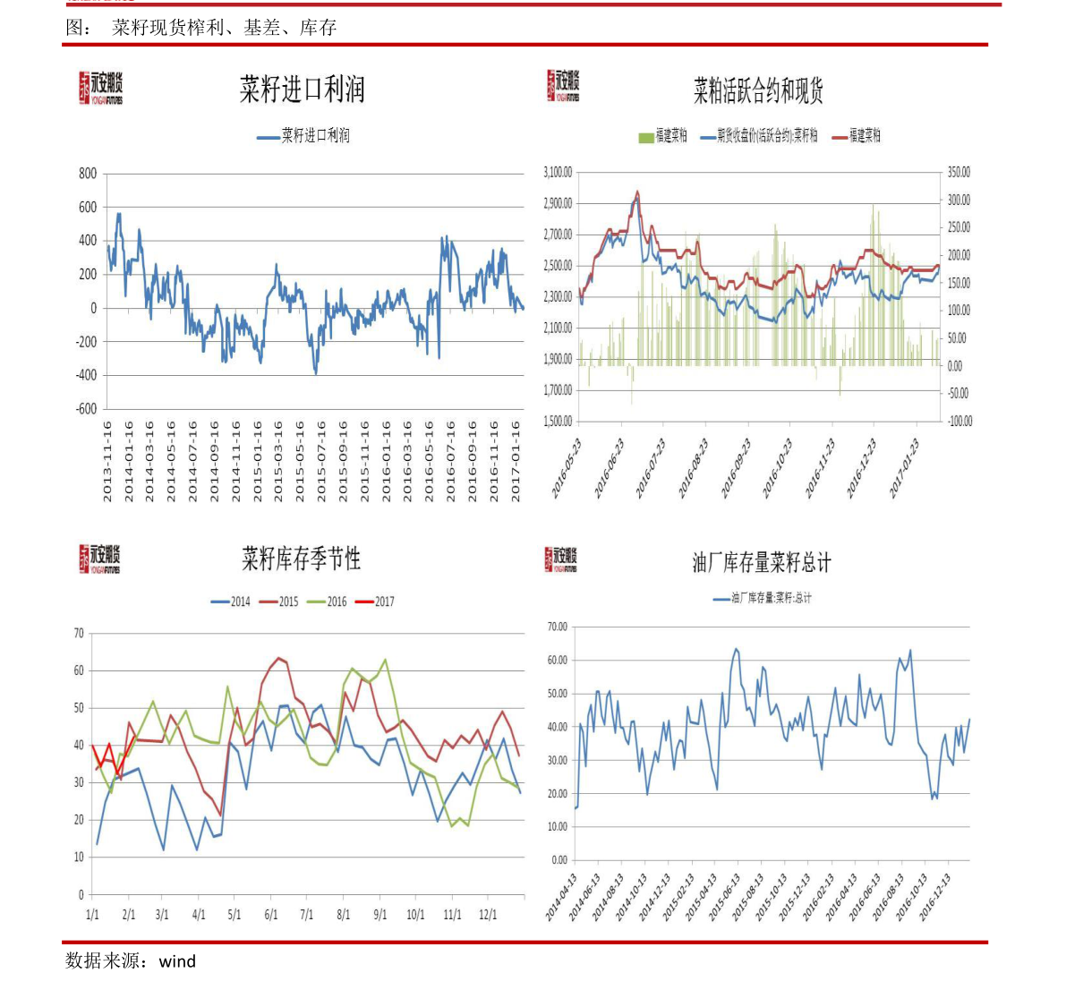 今日博云新材002297股票行情是多少?(2020年04月20日 )