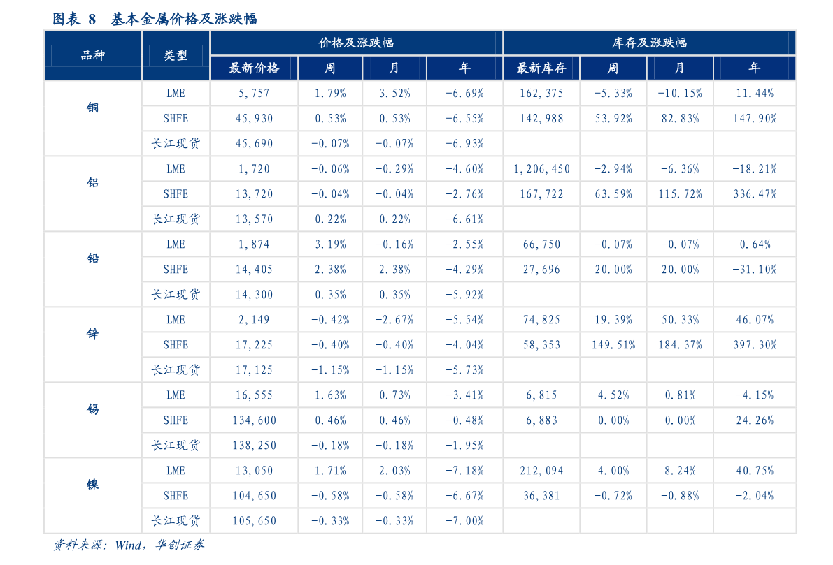 博云新材股票东方财富002297股票