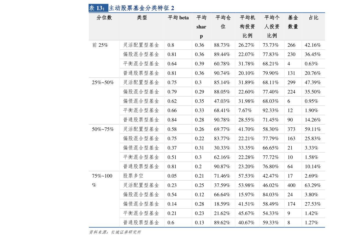 今日博云新材002297股票行情是多少?(2020年04月20日 )